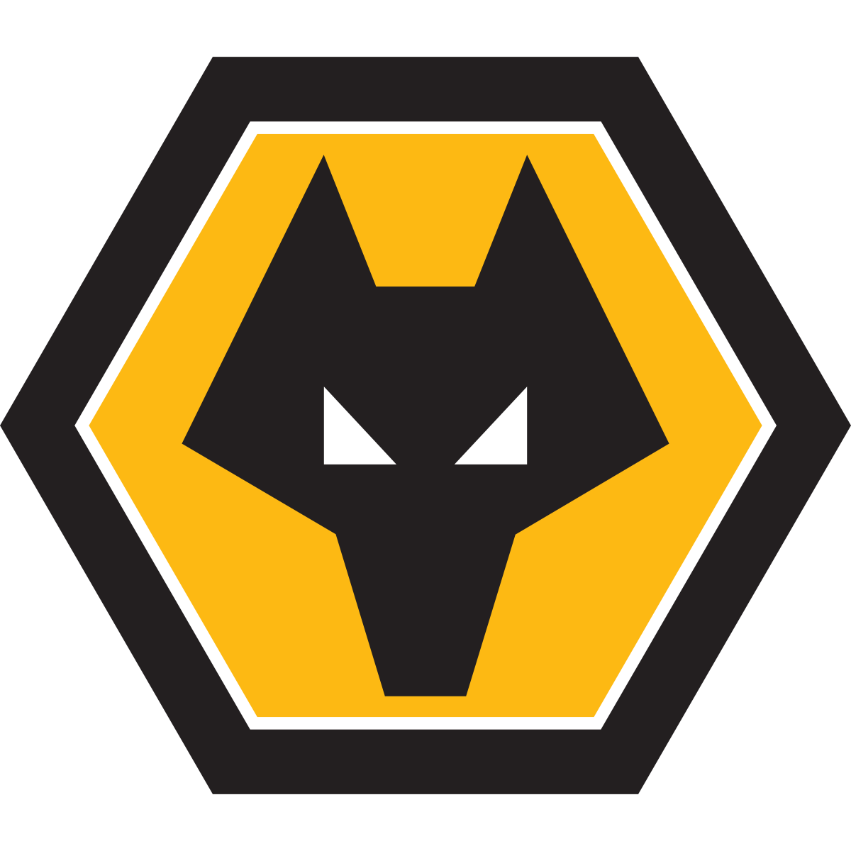 Wolves